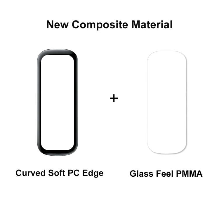 For Samsung Galaxy Fit 2 ENKAY Hat-Prince 3D Full Coverage Soft PC Edge + PMMA HD Screen Protector Film