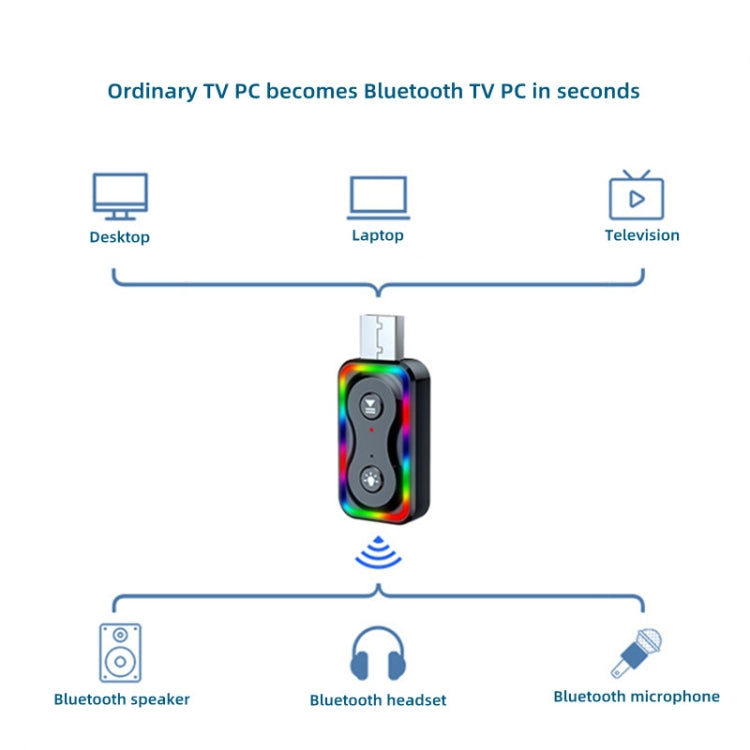 Q1 USB Bluetooth 5.3 Audio Receiver Transmitter Bluetooth Adapter ÎҵÄÉ̵ê