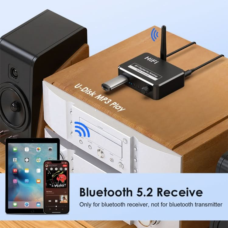 B35S Bluetooth 5.2 Music Receiver Digital to Analog Converter Supports U-disk Fiber Coaxial