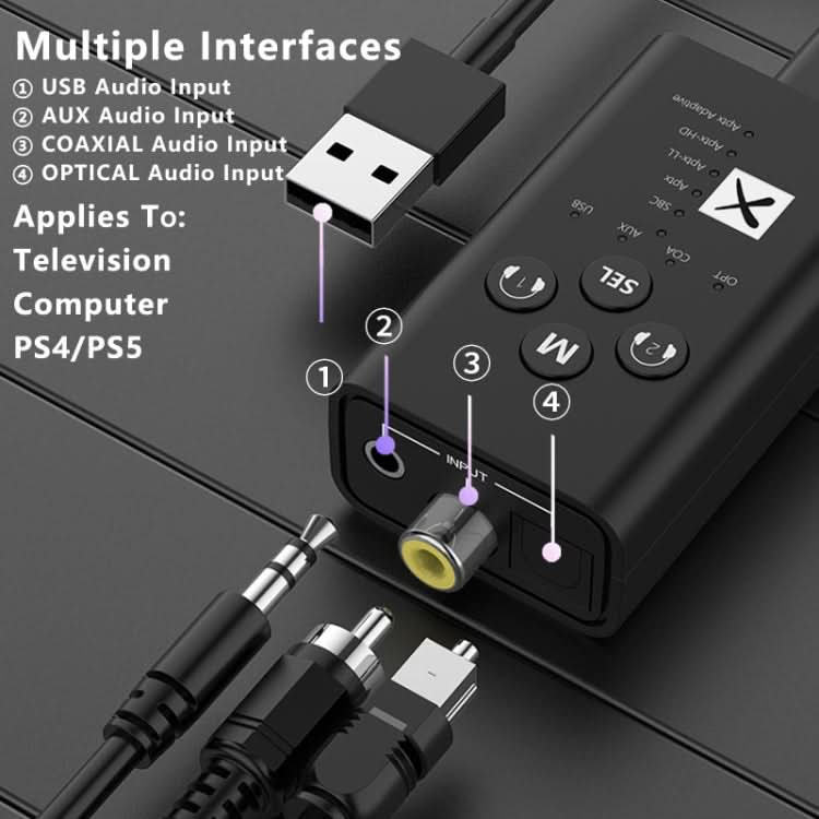 T9 Low latency 5.2 Bluetooth Audio Transmitter Supports Fiber Optic Coaxial APTX Full Series