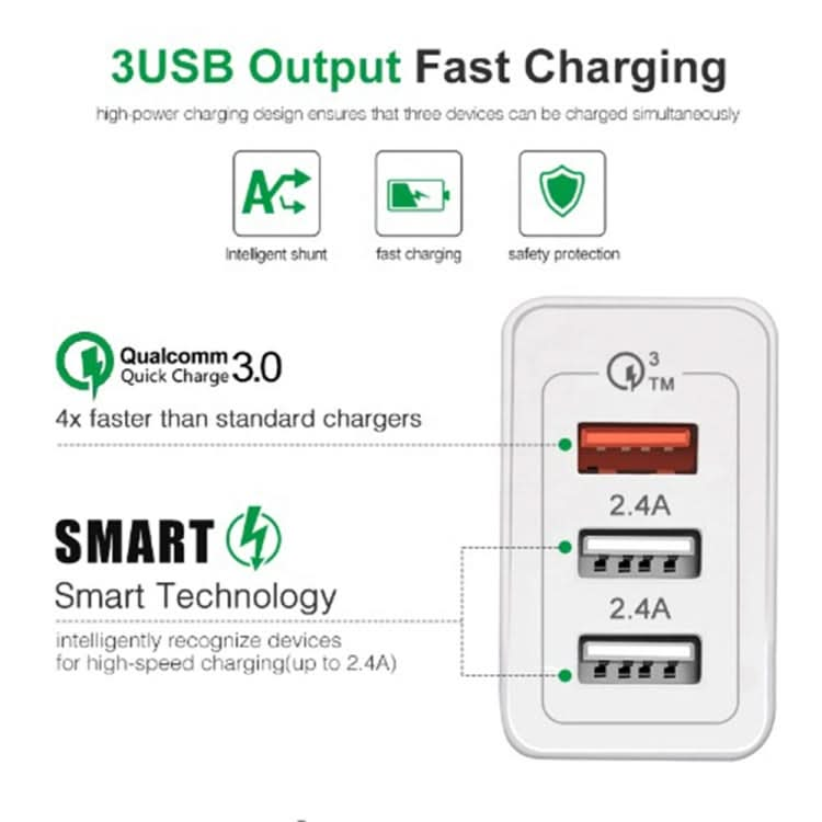 30W QC 3.0 USB + 2 x USB 2.0 Ports Mobile Phone Tablet Quick Charger, AU Plug