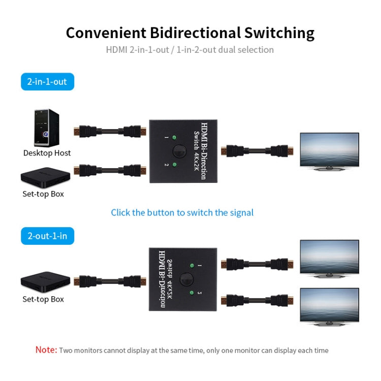 JSM 2 to 1 / 1 to 2 HDMI 1080P Two-Way Smart Switch Spliter My Store