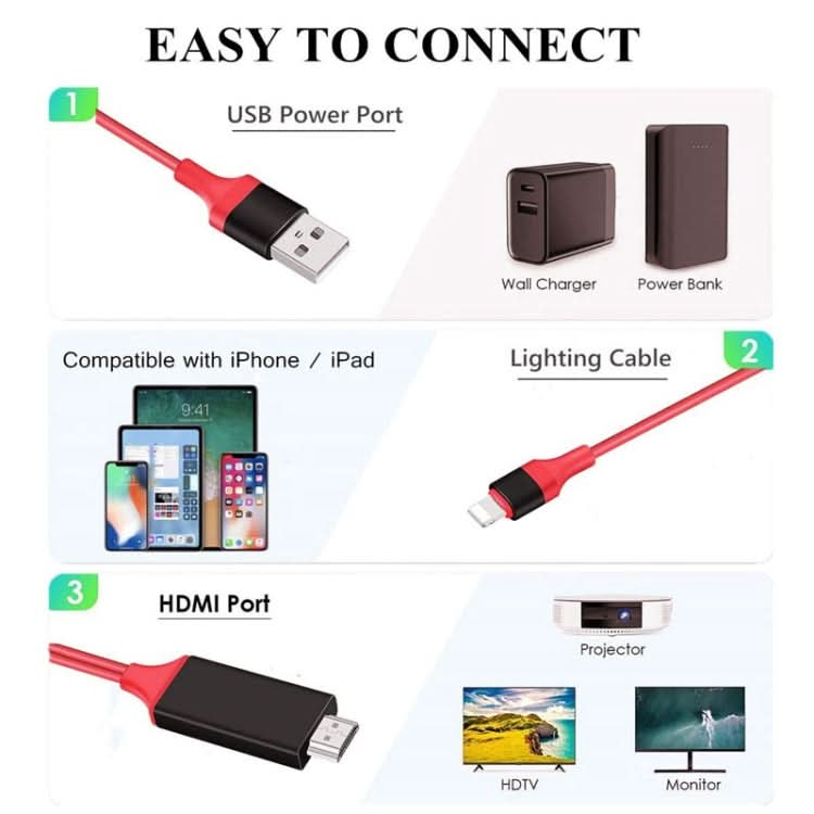 2m 1080P 8 Pin to HDMI Adapter Cable, Compatible with iPhone to HDMI Adapter,