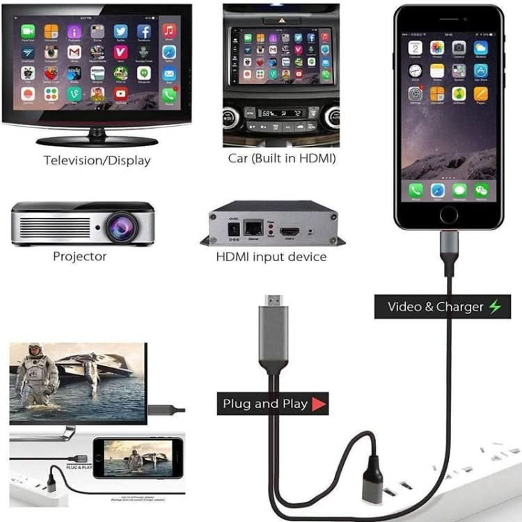 2m 1080P 8 Pin to HDMI Adapter Cable, Compatible with iPhone to HDMI Adapter,