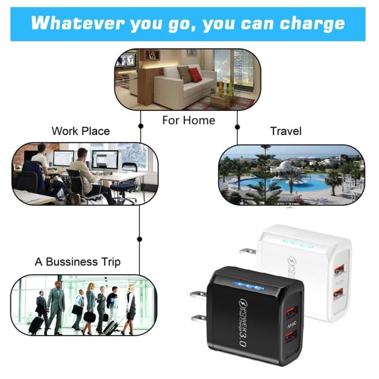 36W Dual Port QC3.0 USB Mobile Phone Charger Dual 18W Output, US Plug