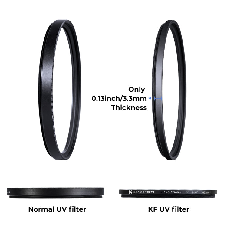 K&F CONCEPT KF01.1429 82mm MC UV Anti-Reflective Filter My Store