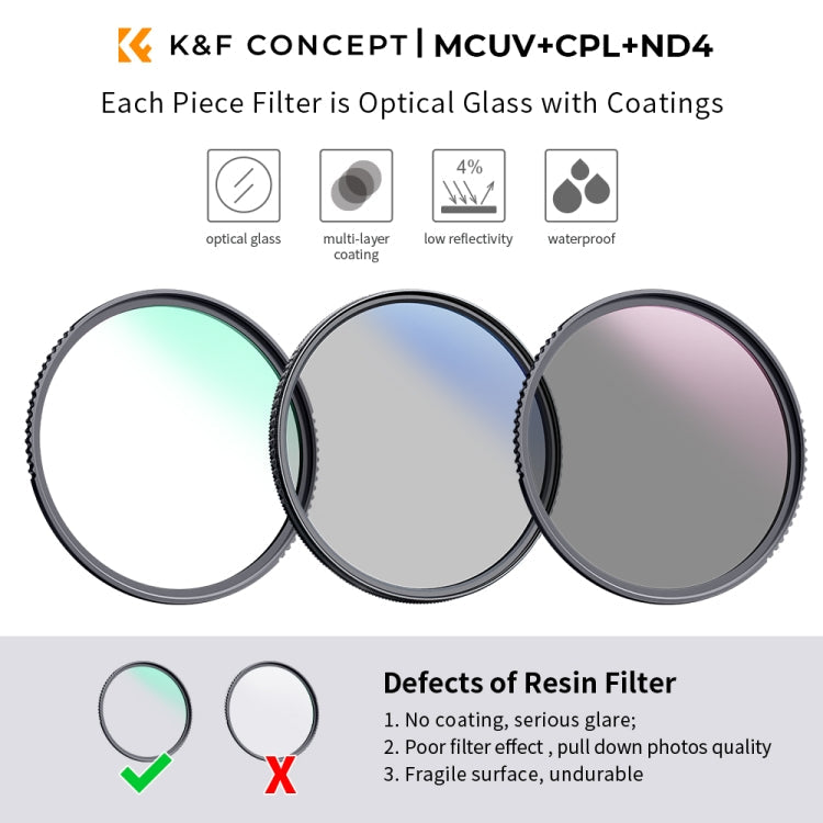 K&F CONCEPT SKU.1945 MCUV+CPL+ND4 Slim Lens Filter Kit  with Filter Pouch and Cleaning Cloths My Store