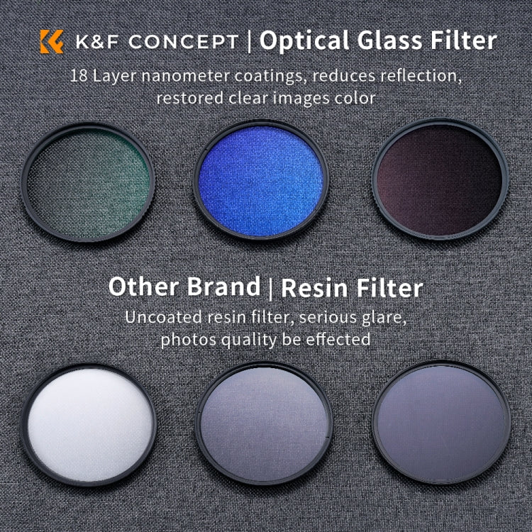 K&F CONCEPT SKU.1945 MCUV+CPL+ND4 Slim Lens Filter Kit  with Filter Pouch and Cleaning Cloths My Store