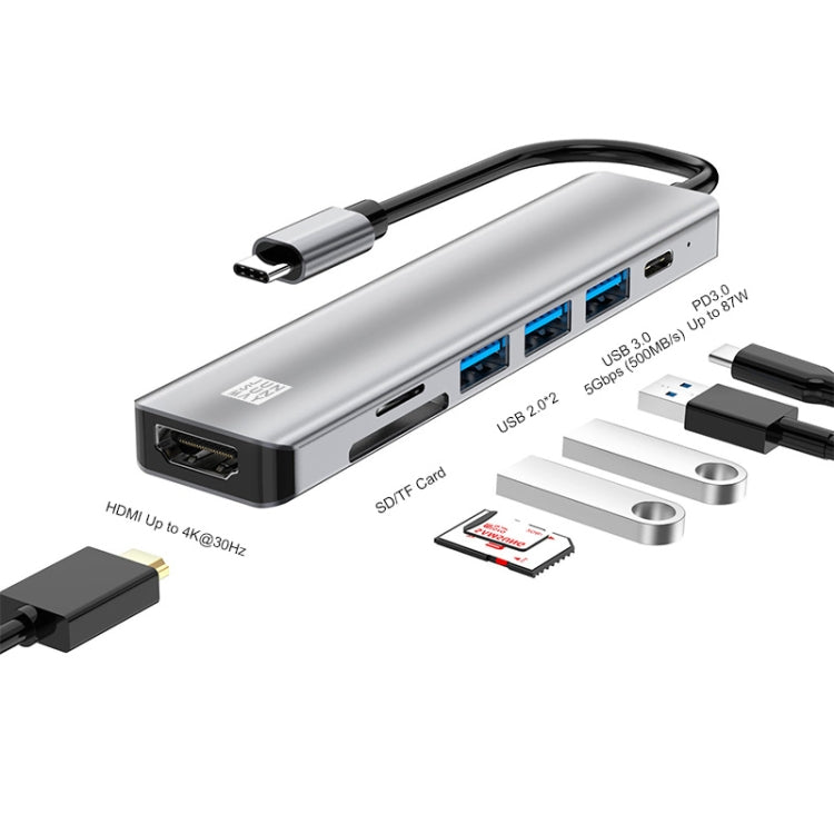 JUNSUNMAY 7 in 1 Type-C to 4K HDMI Docking Station Adapter PD Quick Charge Hub SD/TF Card Reader