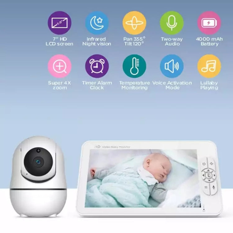 SM70PTZ 7 inch Screen 2.4GHz Wireless Digital Baby Monitor,  Auto Night Vision / Two-way Voice Intercom Reluova