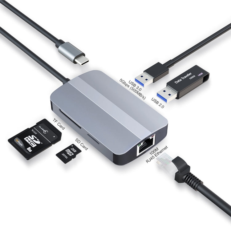 JUNSUNMAY 5 in 1 Type-c to RJ45 Ethernet + SD/TF Card Reader Multifunctional USB-C Hub My Store