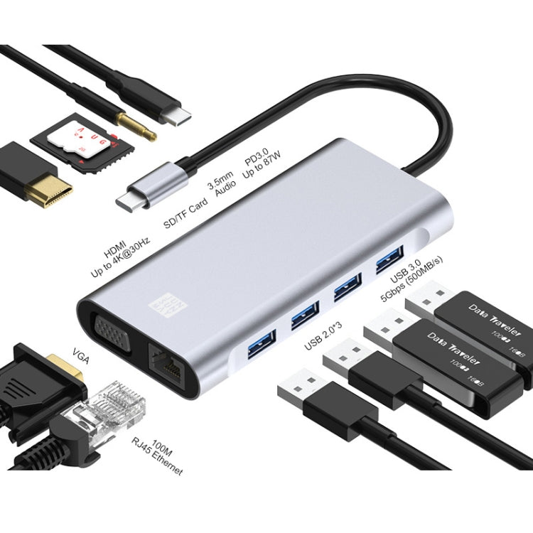 JUNSUNMAY 11 in 1 Type-C to 4K HDMI + VGA +RJ45 Docking Station Adapter PD Quick Charge Hub My Store