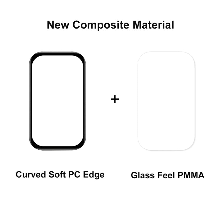 For Redmi Smart Band 2 ENKAY Hat-Prince 3D Full Coverage Soft PC Edge + PMMA HD Screen Protector Film