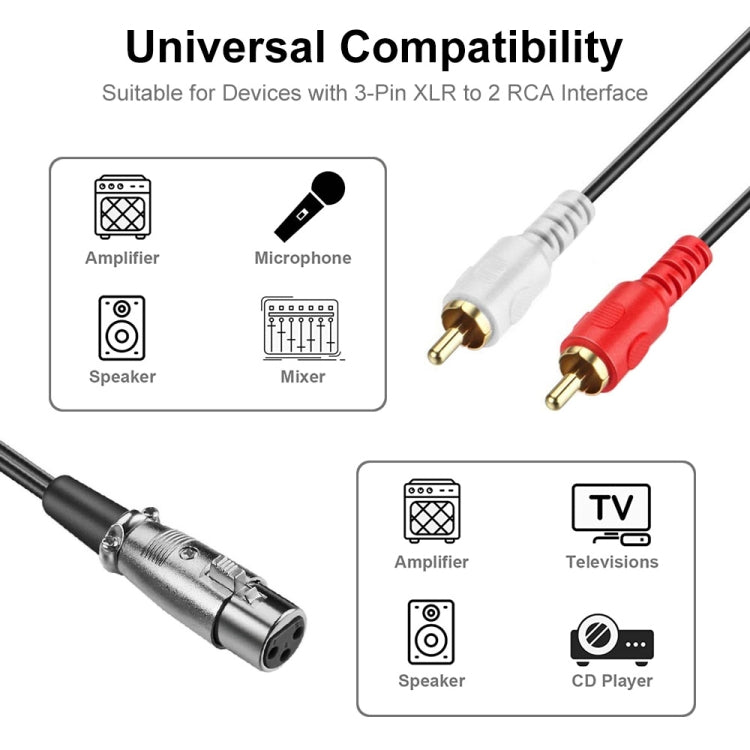 JUNSUNMAY 2 RCA Male to XLR Female Stereo Audio Cable My Store