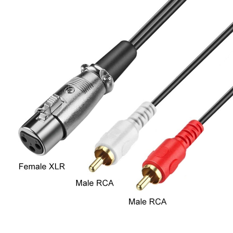 JUNSUNMAY 2 RCA Male to XLR Female Stereo Audio Cable My Store