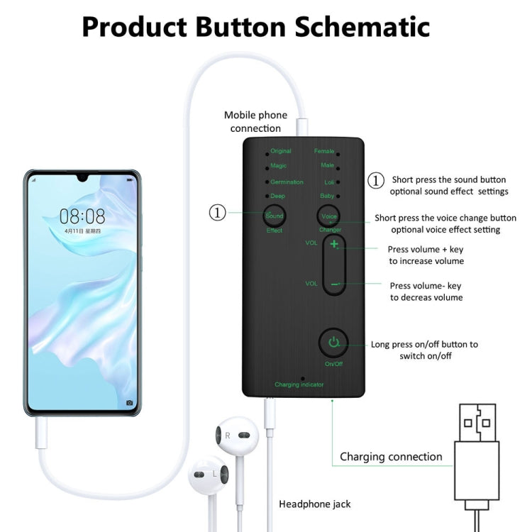 M1 Tragbarer Mini-Stimmänderungsmodulator mit einstellbaren Stimmfunktionen &amp; Telefoncomputer &amp; Soundkarte &amp; Mikrofon-Tool