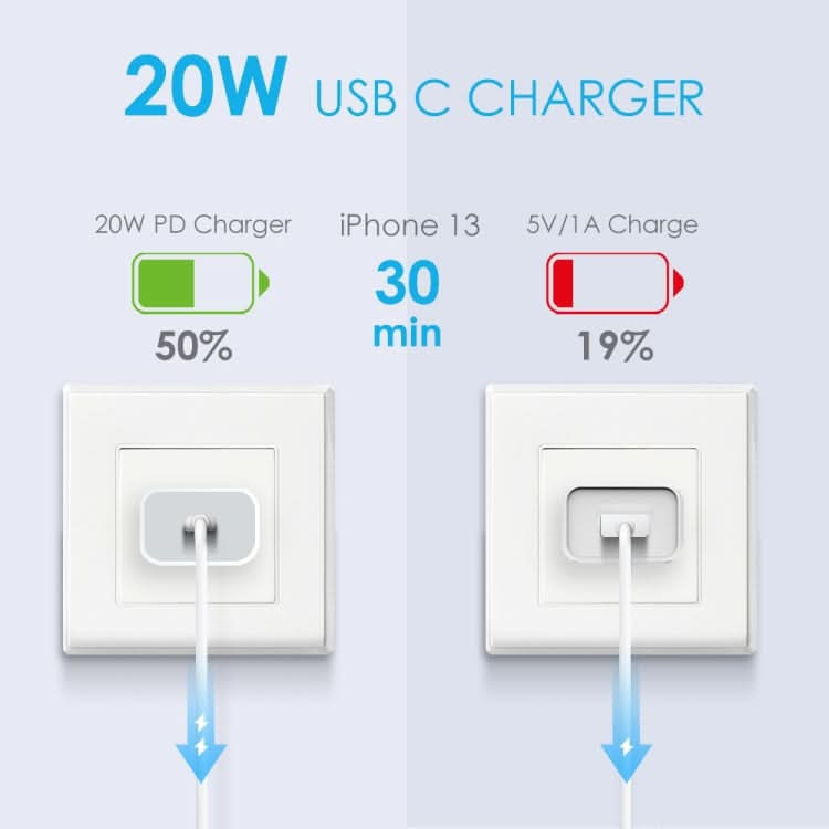 NORTHJO NOPD2000 PD 20W USB-C / Type-C Single Port Fast Wall Charger