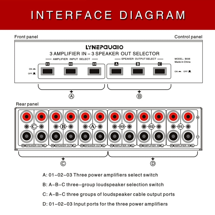 3 Input 3 Output Power Amplifier And Speaker Switcher Speaker Switch Splitter Comparator