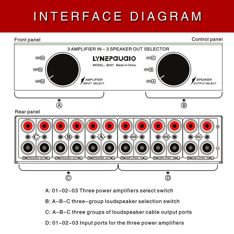 3 Input 3 Output Power Amplifier And Speaker Switcher Speaker Switch Splitter Comparator 300W Per Channel Without Loss Of Sound Quality