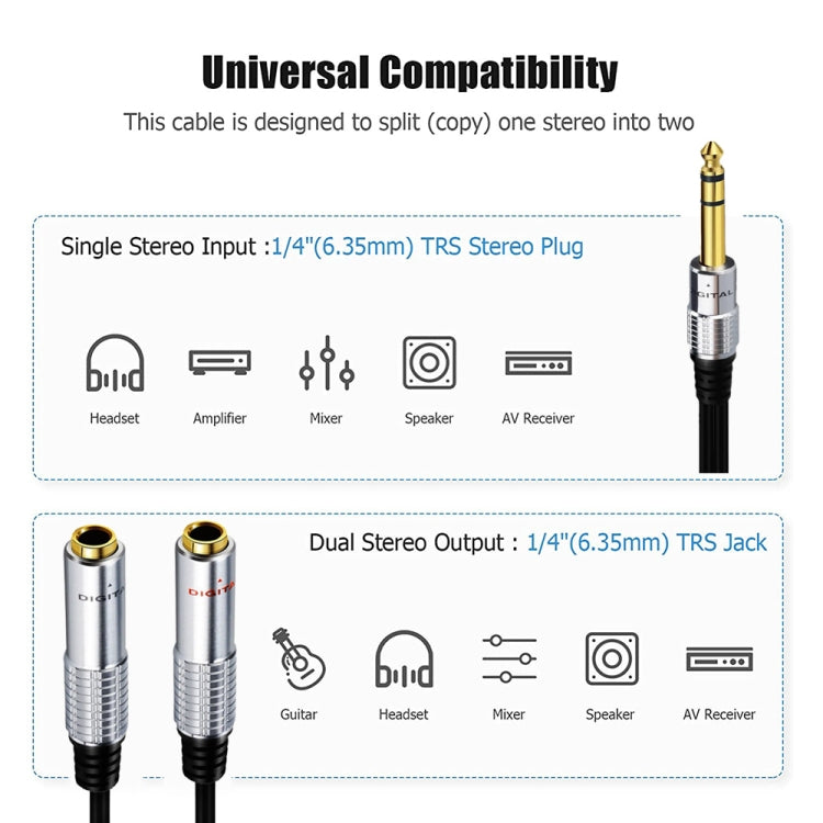 JUNSUNMAY 6.35mm Male to Dual 6.35mm Female Stereo Audio Adapter, Length: 0.2m