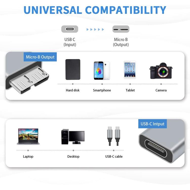 JUNSUNMAY USB-C / Type-C Female to Male USB 3.0 Micro B Adapter Converter My Store