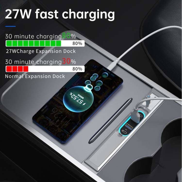 Z62A For Tesla Model 3 / Y Center Console 27W Fast Charging USB HUB Docking Station ÎҵÄÉ̵ê