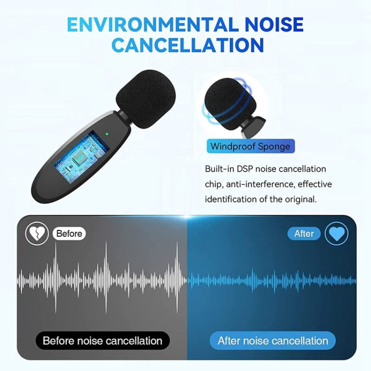 3 in 1 Mini Wireless Lavalier Microphones for iPhone / Android / Camera with Noise Reduction Function Reluova