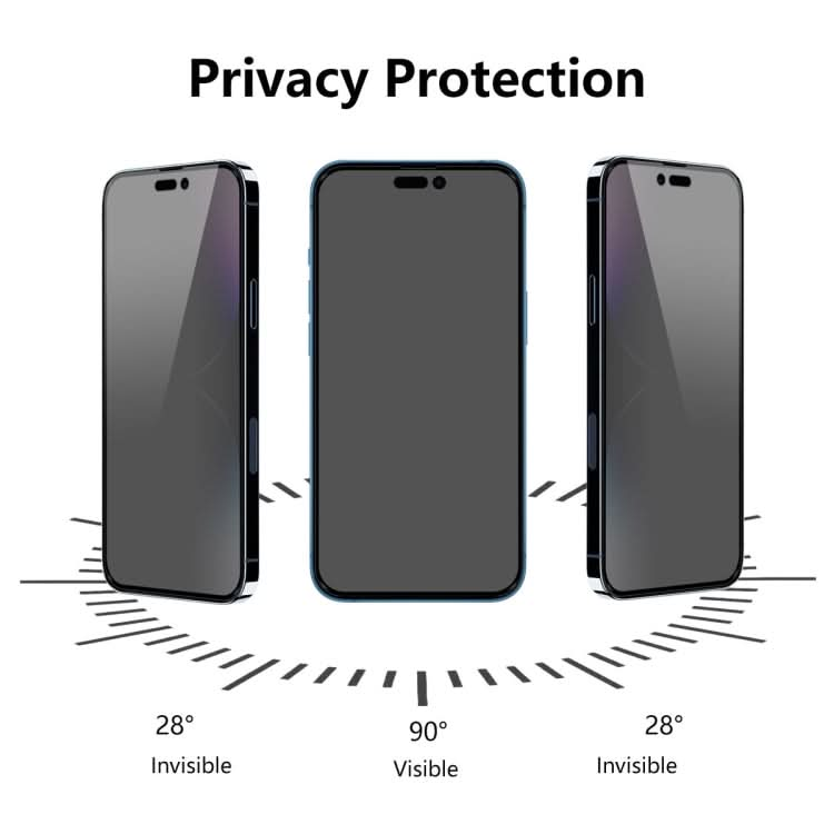 2pcs ENKAY Hat-Prince 28¡ã Anti-peeping Tempered Glass Protector Full Screen Film