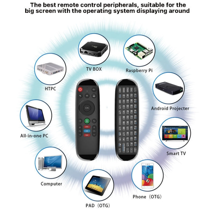 M6 For Home TV Box Smart TV 2.4G Wireless Smart Voice Function Remote Control Fly Mouse