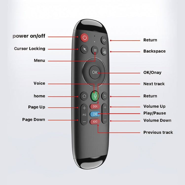 M6 For Home TV Box Smart TV 2.4G Wireless Smart Voice Function Remote Control Fly Mouse Reluova