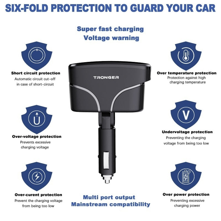 TR-35 Cigarette Lighter Sockets PD Fast Charging Type-C Dual USB QC 3.0 Charger ÎҵÄÉ̵ê