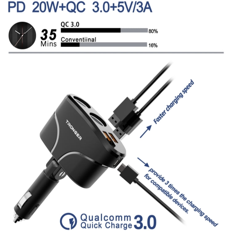 TR-35 Cigarette Lighter Sockets PD Fast Charging Type-C Dual USB QC 3.0 Charger ÎҵÄÉ̵ê