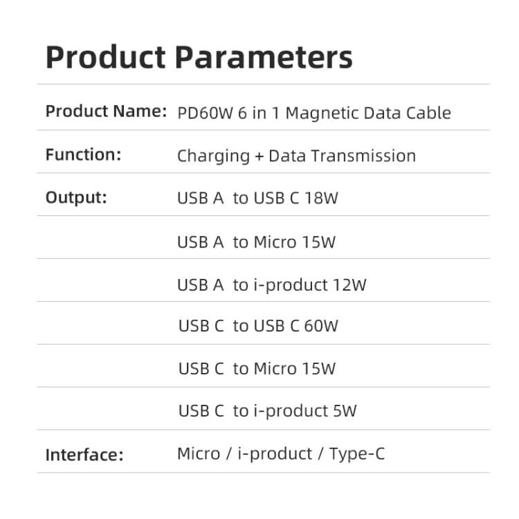 ENKAY 6-in-1 PD60W USB-A / Type-C to Type-C / 8 Pin / Micro USB Magnetic Fast Charging Cable