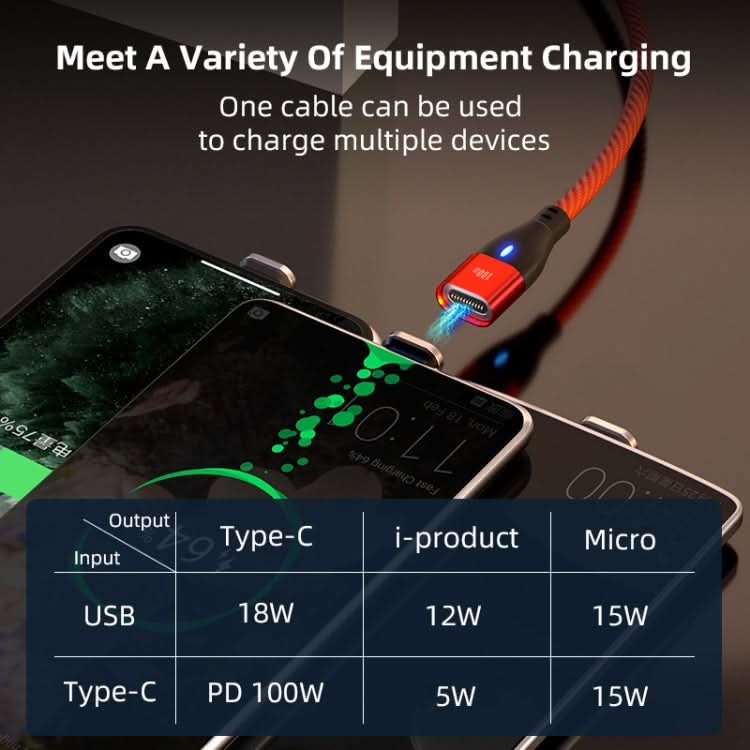 ENKAY 6-in-1 PD100W USB-A / Type-C to Type-C / 8 Pin / Micro USB Magnetic Fast Charging Cable