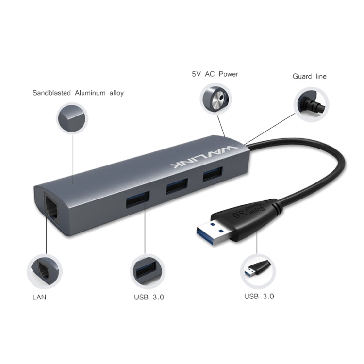 Wavlink UH3031G 10 in 1 Type-C to USB 3.0 Dock USB 3 Ports Hub HDMI Adapter