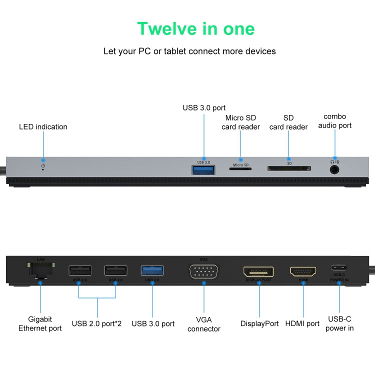 Wavlink UMD03 Triple Display Adapter Type-C Hub 12 in 1 Docking Station