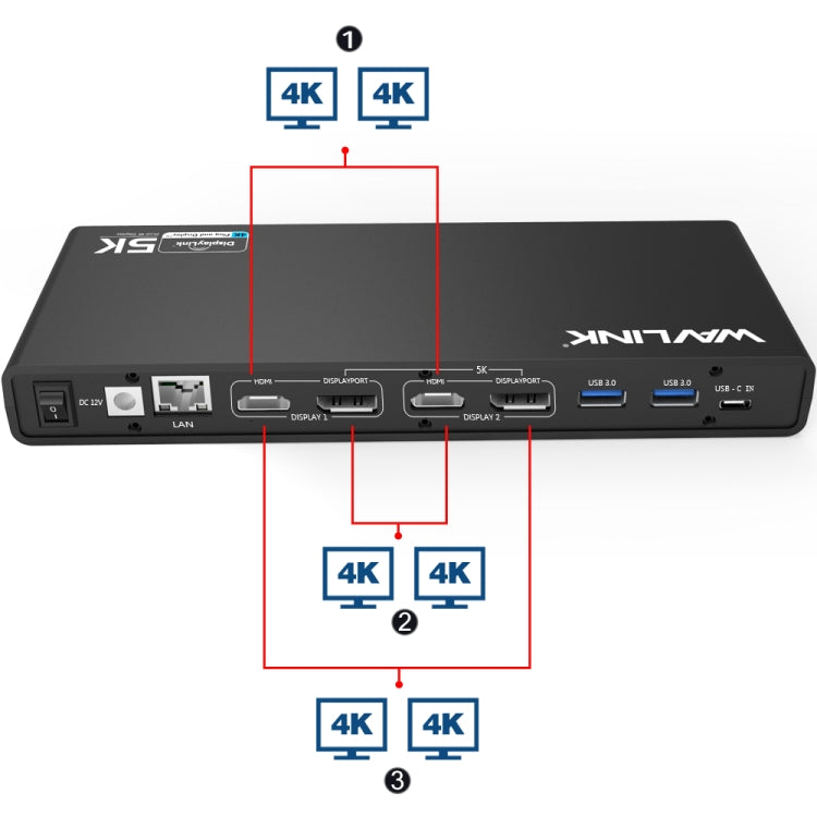 Wavlink UG69DK1 5K Type-C Dual Display USB 3.0 Video Gigabit Ethernet HDMI Docking Station