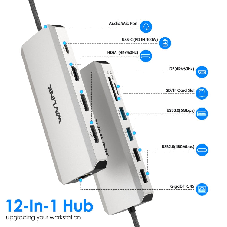 Wavlink UMD303 4K HDMI Multiport Adapter USB-C HUB Triple Monitor 12-in-1 Laptop Docking Station