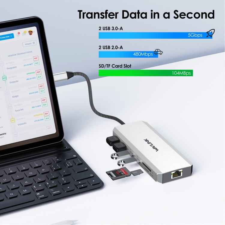 Wavlink UMD303 4K HDMI Multiport Adapter USB-C HUB Triple Monitor 12-in-1 Laptop Docking Station