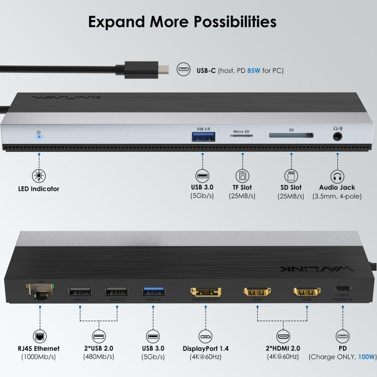 Wavlink UMD08 DisplayPort 12 in 1 Type-C Triple Display Docking Station