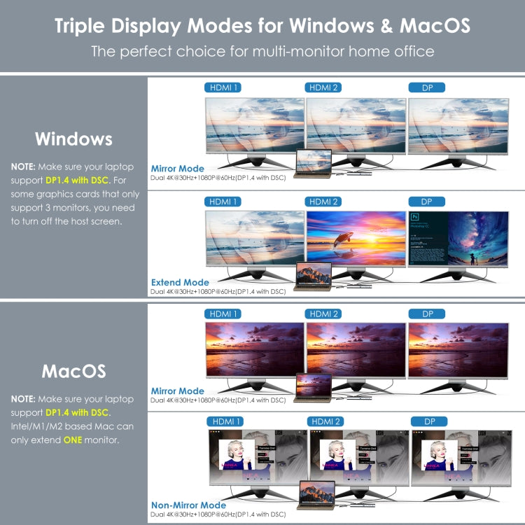 Wavlink UMD08 DisplayPort 12 in 1 Type-C Triple Display Docking Station My Store