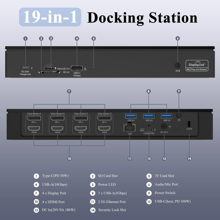 Wavlink UG69PD8 100W PD 18 in 1 Type-C Dock Compatible Type-C Universal Docking Station