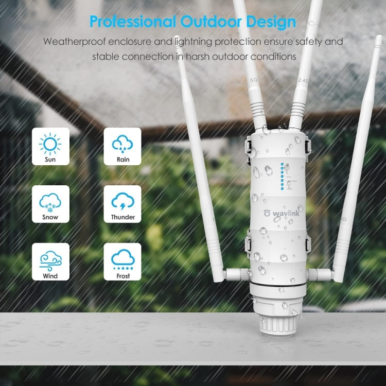 WAVLINK WN572HP3 AC1200 Dual Band Weatherproof Wireless Router Outdoor WiFi Extender