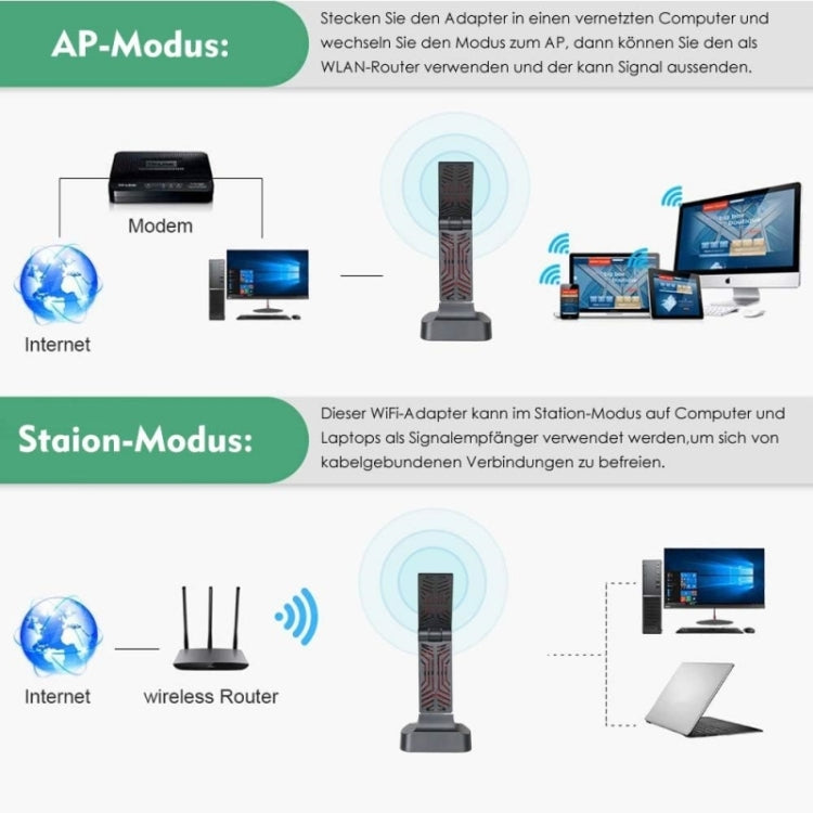 WAVLINK WN690A5D For PC AC1900M USB 3.0 Network Card 2.4GHz 5GHz Dual Band Wireless Adapter My Store