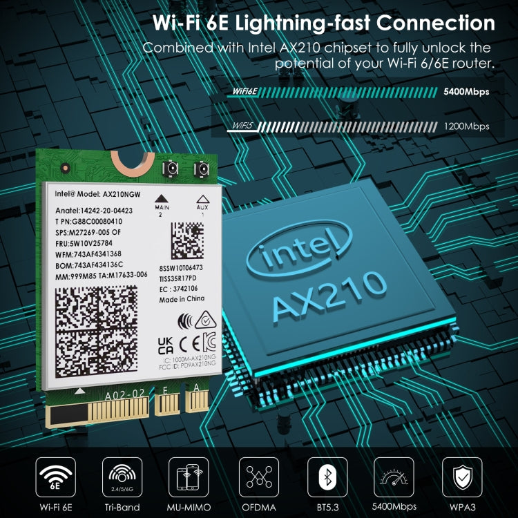 WAVLINK WN675X3M Tri-Band Wi-Fi 6E Network Card Module BT 5.2 5400Mbps Network Adapter My Store