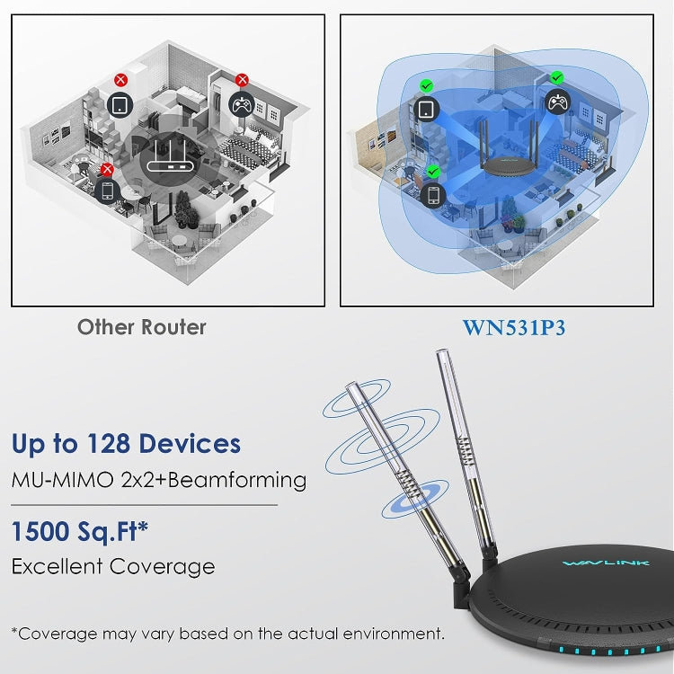 WAVLINK WN531P3 WAN / LAN Port Signal Booster Wireless Repeater AC1200 Wireless Routers