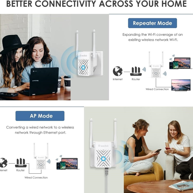 WAVLINK WN578W2 For Home Office N300 WiFi Wireless AP Repeater Signal Booster My Store