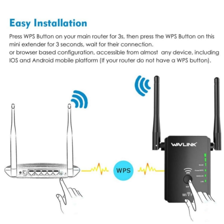 Wavlink WN578R2 With 2 External Antennas N300 Wireless AP/Range Extender/Router