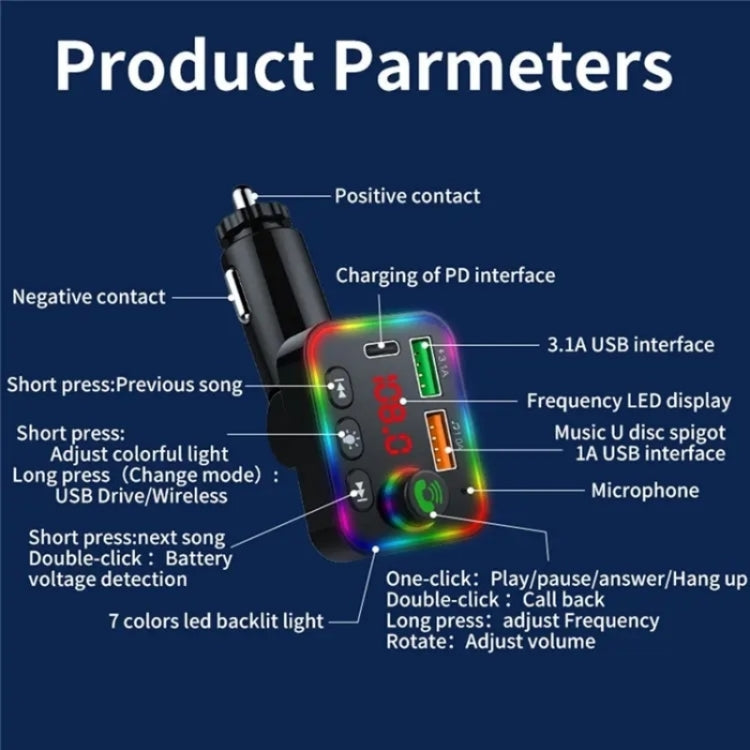 P4 Car FM Transmitter PD Fast Charger Car Charger Support U Disk Bluetooth Hands-free Calling