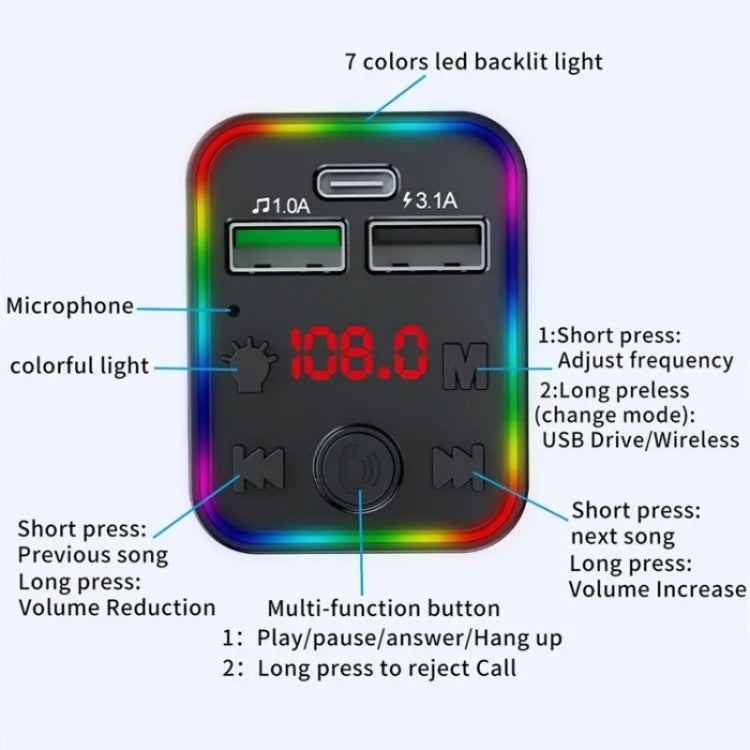 F22 Dual USB Car Charger Smart Bluetooth Calling Car Audio Device 7-Colors LED Car MP3 Player ÎҵÄÉ̵ê